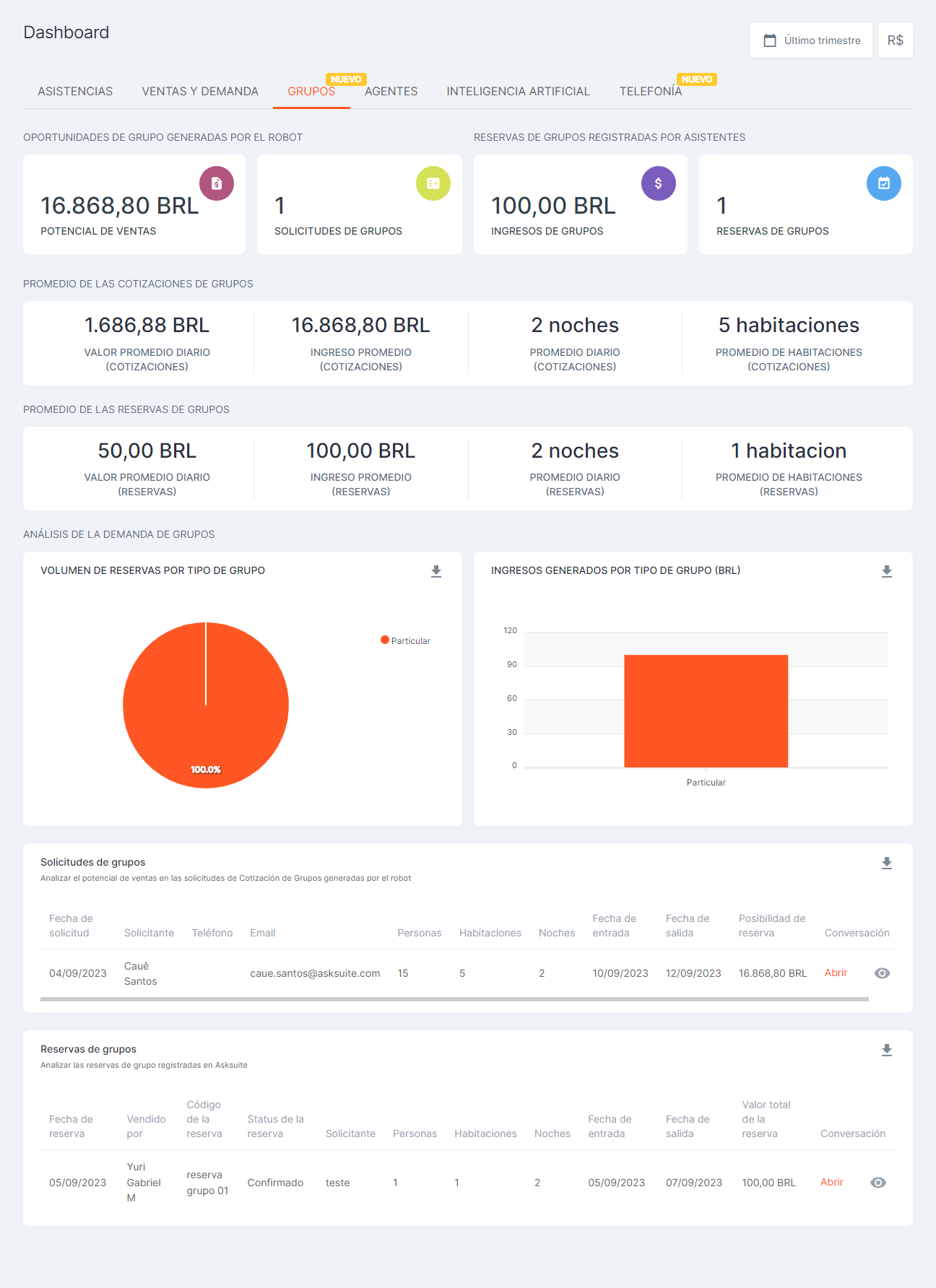 FireShot Capture 001 - Asksuite - admin.asksuite.com.png